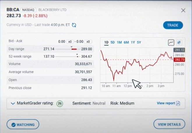 bmo investorline screenshot