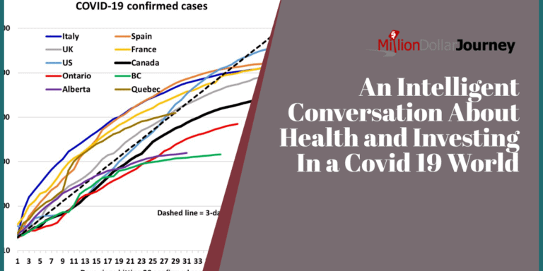 An Intelligent Conversation About Health and Investing In a Covid 19 World