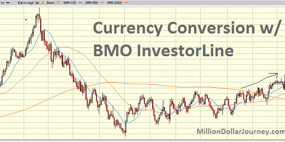 Norberts Gambit with BMO InvestorLien