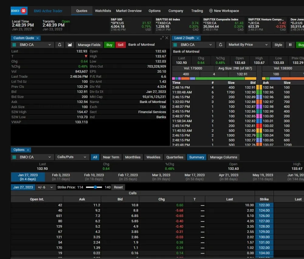 bmo active trader