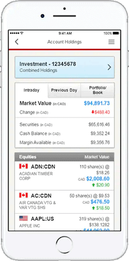 cibc investors edge mobile app