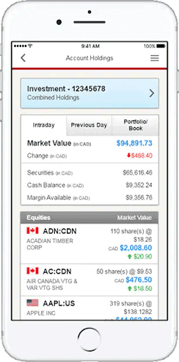 cibc investors edge mobile app