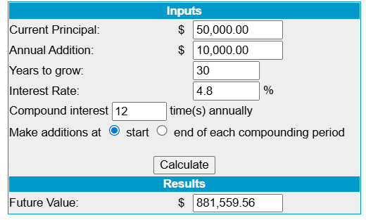 compound interest calculation2