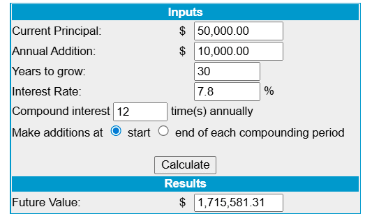 compund interest calculation