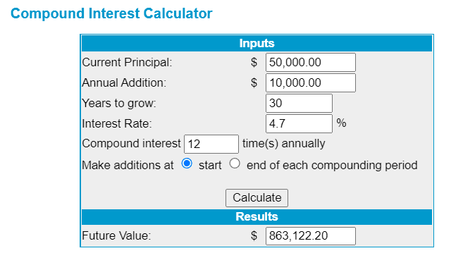 compund interest calculator