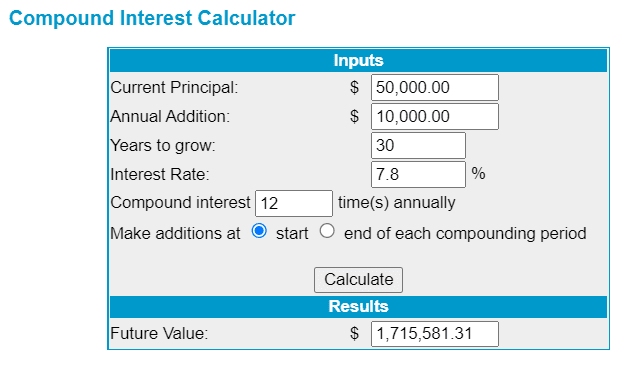 compund interest calculator2