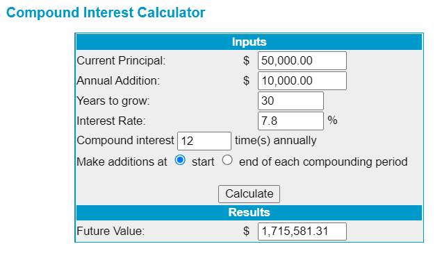 compund interest calculator2