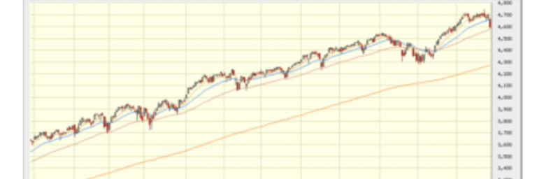 financial update nov 2021