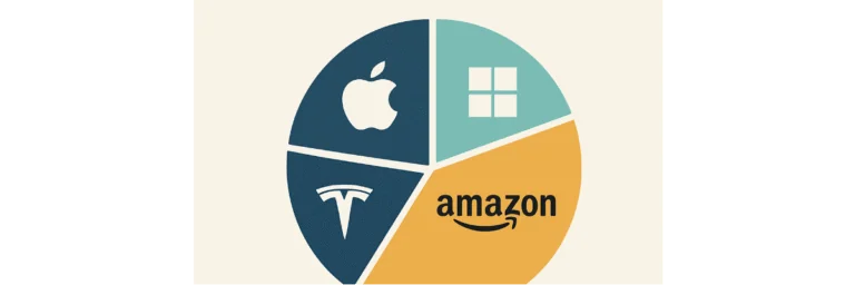 fractional shares