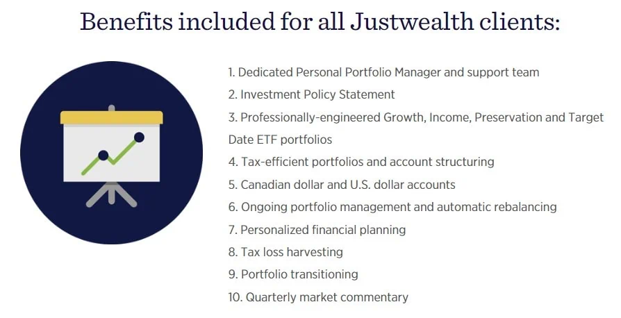 justwealth benefits