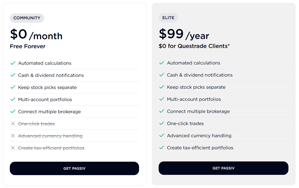 passiv subscription options