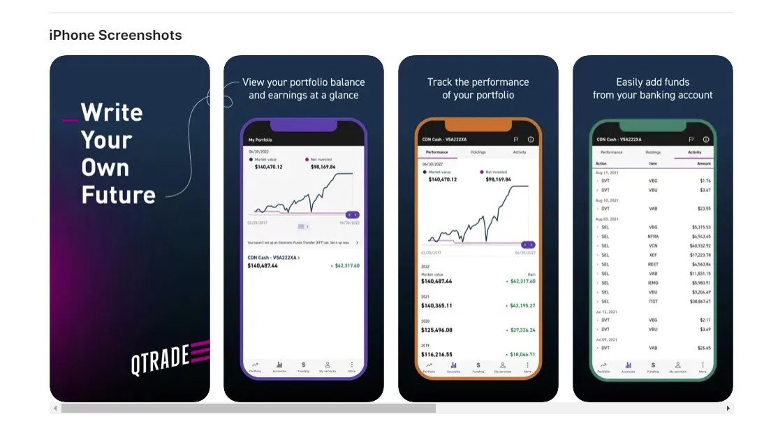 qtrade portfolios mobile app