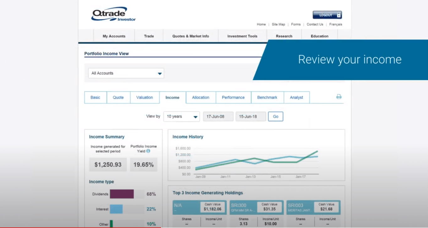 Qtrade Review Screenshot5