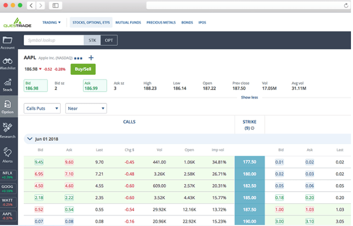 buying bitcoin on questrade