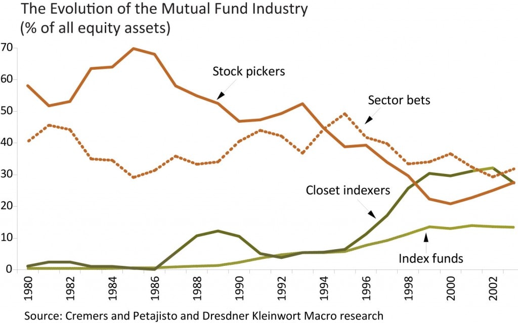 rempelactiveinvesting2
