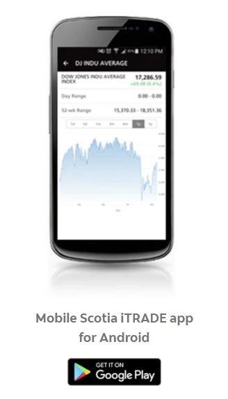 scotia itrade app screenshot