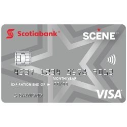 Scotiabank SCENE Visa